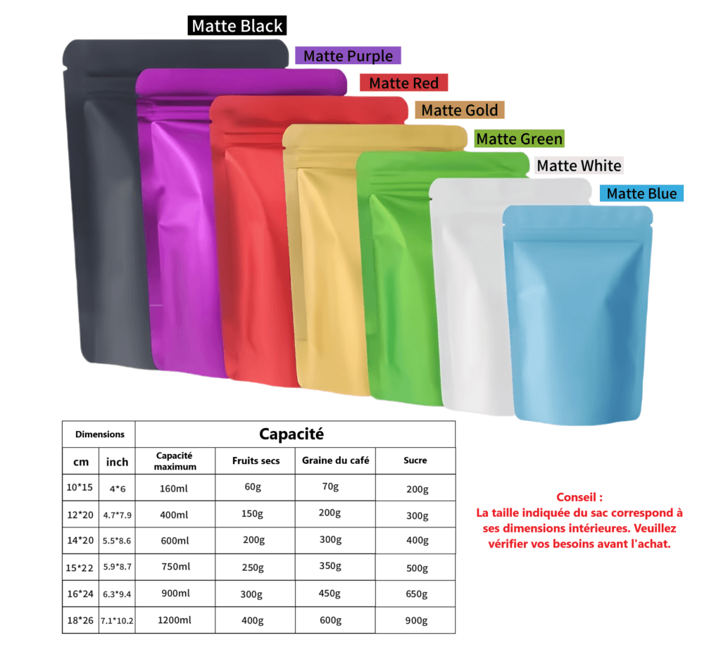 Guide de taille pour sachet doypack