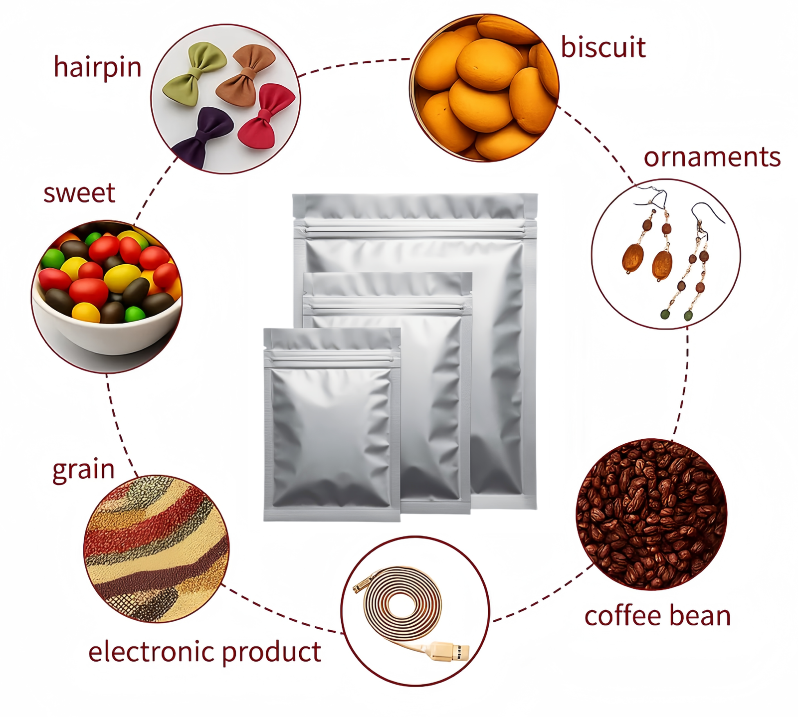 Sachets Zip Aluminium Opaques pour Conservation et Emballage – Image 6